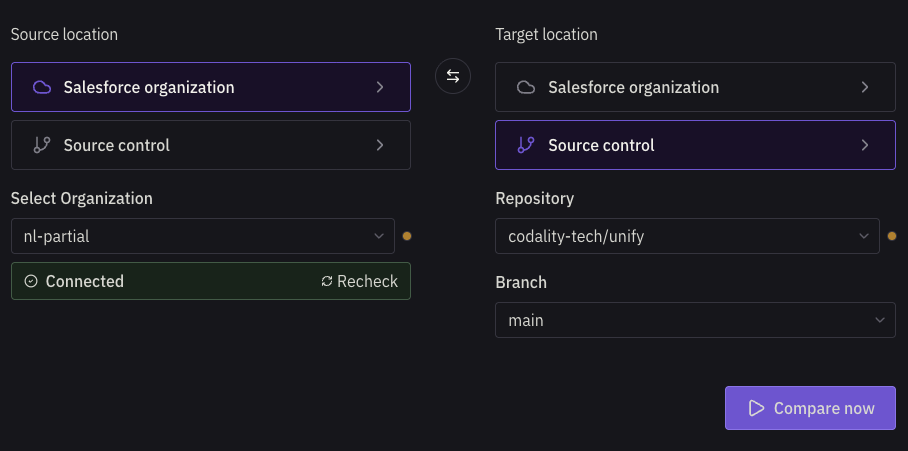Any org. Any direction.